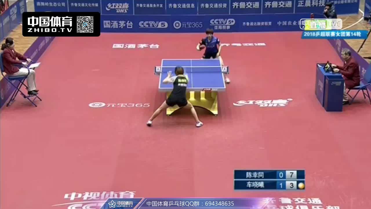 陈幸同vs车晓曦