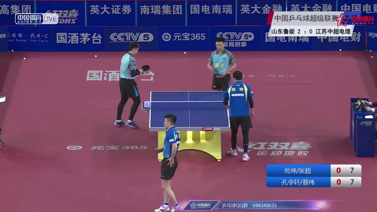 尚坤/张超vs孔令轩/蔡伟