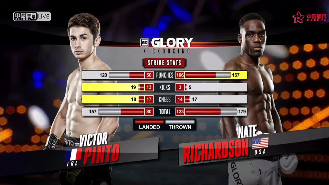 Glory55纽约站