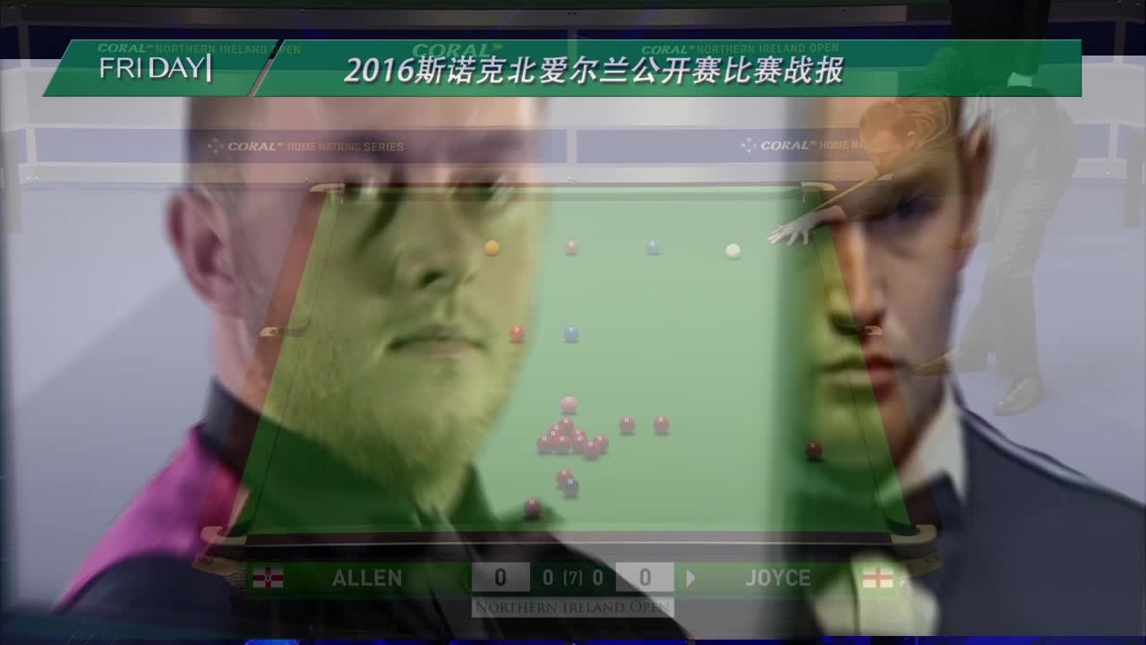 北爱尔兰公开赛语音战报第2天