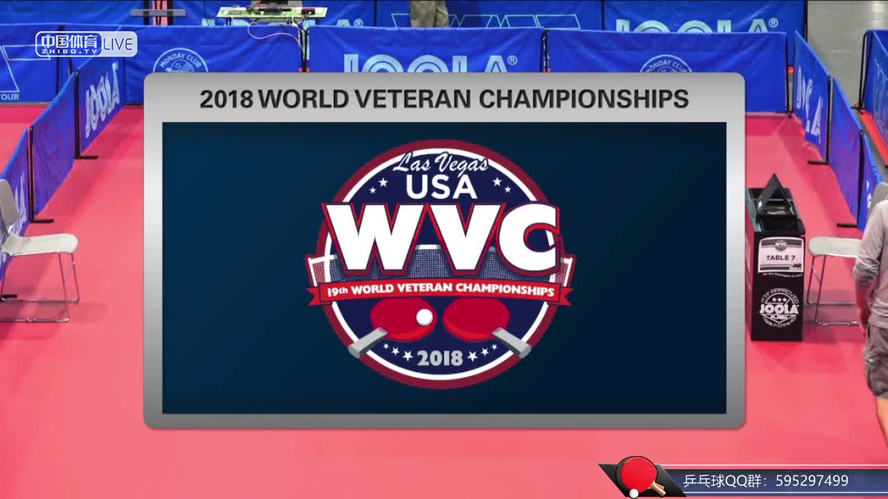 2018世界元老锦标赛半决赛及决赛