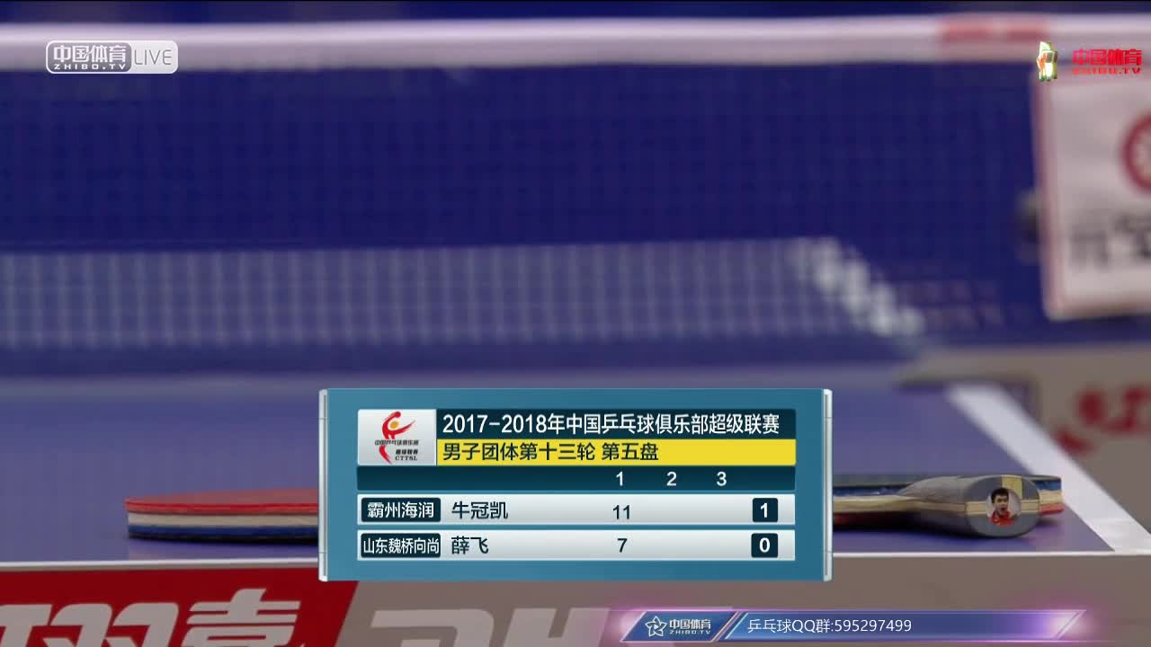 乒超：牛冠凯VS薛飞