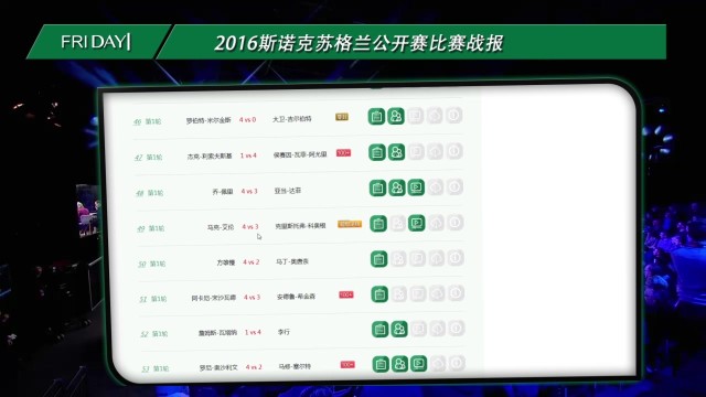 2016斯诺克苏格兰公开赛语音战报 艾伦vs奥沙利文
