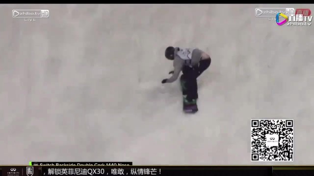 2016Air + Style -ANTOINE TRUCHON