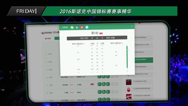 2016斯诺克中国锦标赛语音战报 塞尔比v艾伦