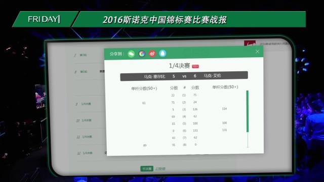 2016斯诺克中国锦标赛语音战报 艾伦vs希金斯