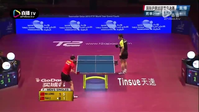 2016年国际乒联世界巡回赛总决赛 男单决赛 马龙VS樊振东