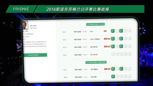 2016斯诺克苏格兰公开赛语音战报 特朗普vs凯壬-威尔逊