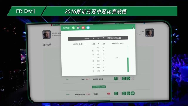 2016斯诺克冠中冠第1组决赛语音战报 宾汉姆v丁俊晖