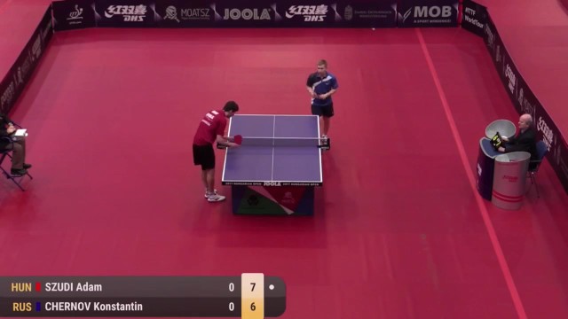01-17-斯佐迪  VS CHERNOV Konstantin