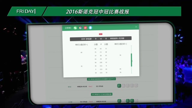 2016斯诺克冠中冠语音战报 宾汉姆v罗伯逊