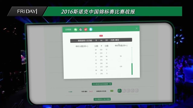 2016斯诺克中国锦标赛语音战报 墨菲vs宾汉姆 第一阶段