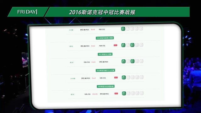 2016斯诺克冠中冠半决赛语音战报 奥沙利文vs艾伦