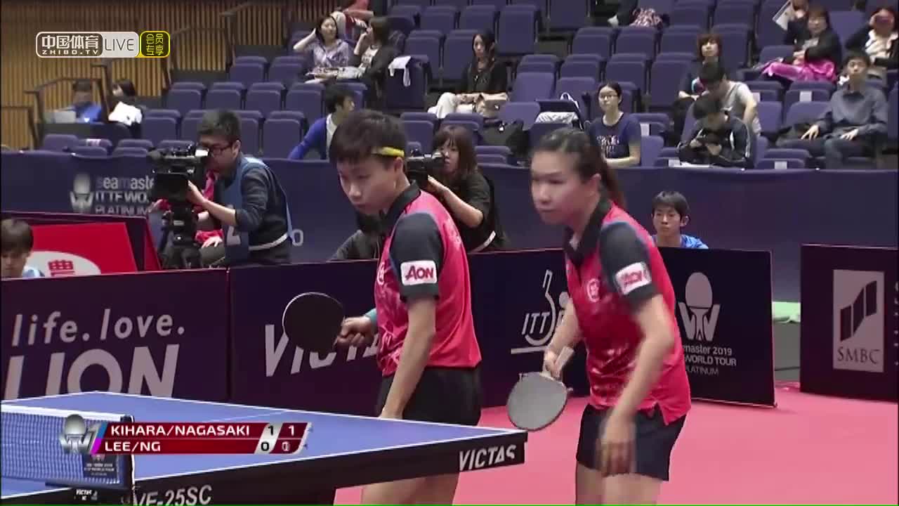 木原美悠/长崎美柚 JPN vs 李皓晴/吴颖岚 HKG 2019日本公开赛 女双1/4决赛