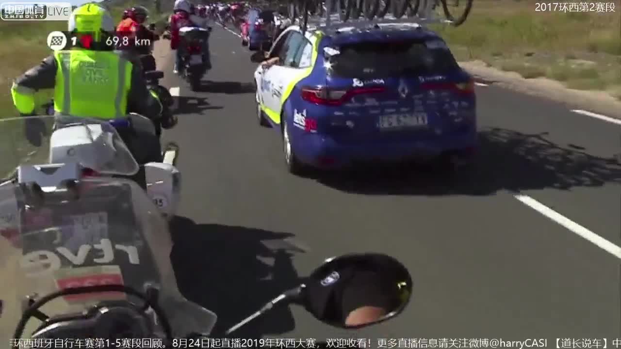 《道长说车》之2017环西回顾1