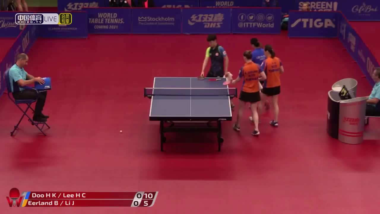 杜凯琹/李皓晴 vs 伊尔兰德/李佼 2019瑞典公开赛女双正赛第一轮