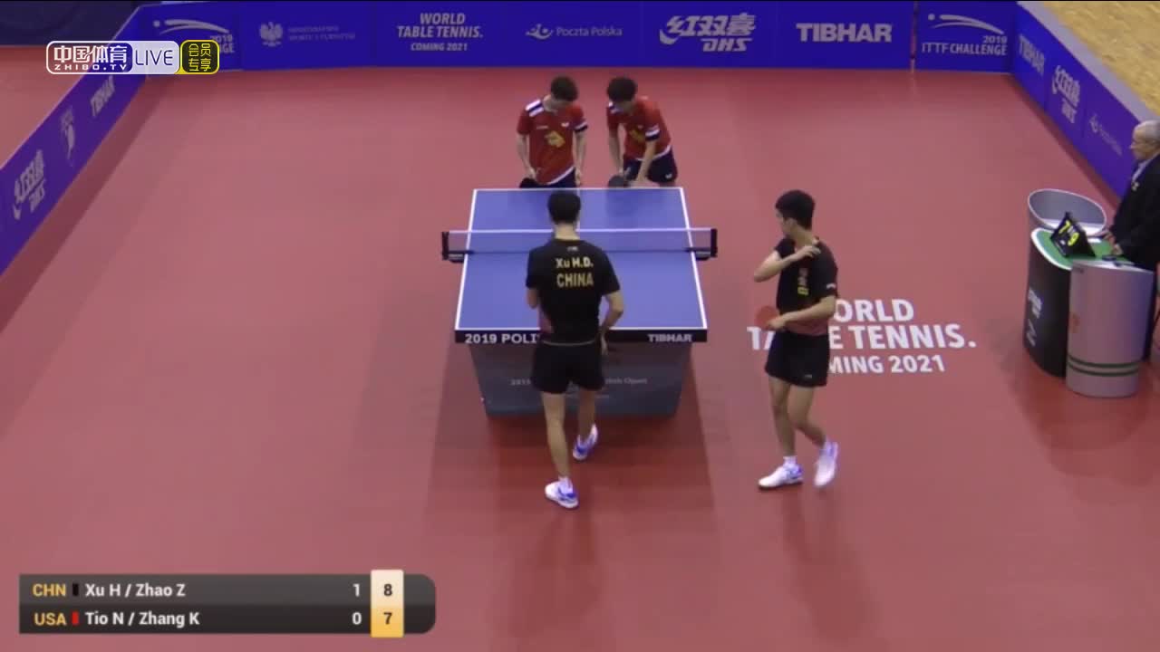 徐海东/赵钊彦 vs 尼古拉斯/张凯 2019波兰挑战赛 男双资格赛第二轮