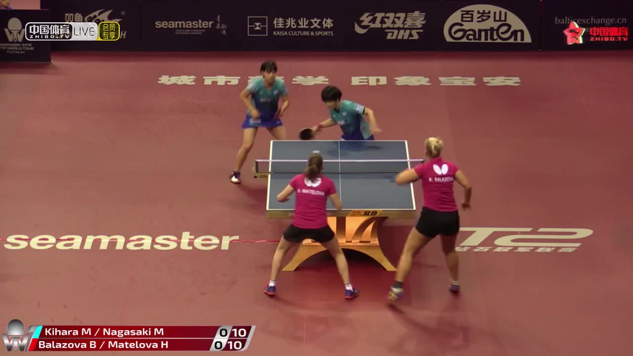 木原美悠/长崎美柚 JPN vs 巴拉佐娃 SVK/马特洛娃 CZE  2019中国公开赛女双1/8