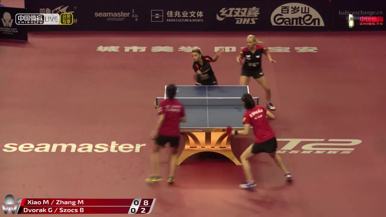 肖遥茜 ESP/张墨CAN vs 德沃夏克 ESP/斯佐克斯 ROU 2019中国公开赛女双1/8决