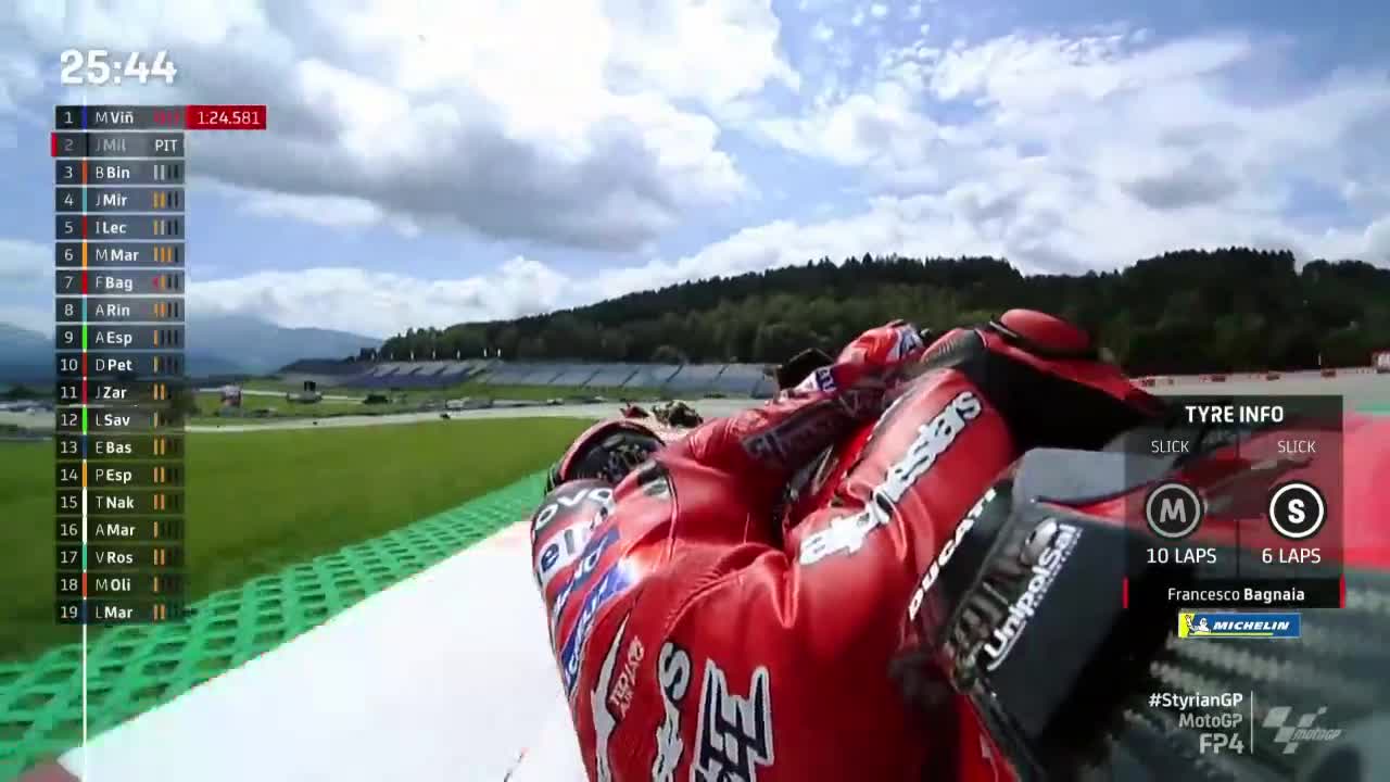 施蒂利亚大奖赛 MotoGP第四次练习赛（英文）