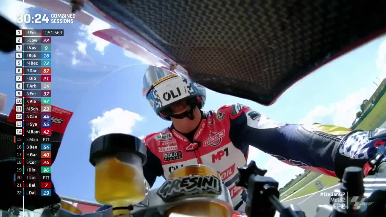 意大利大奖赛 Moto2第二次练习赛（英文原声）