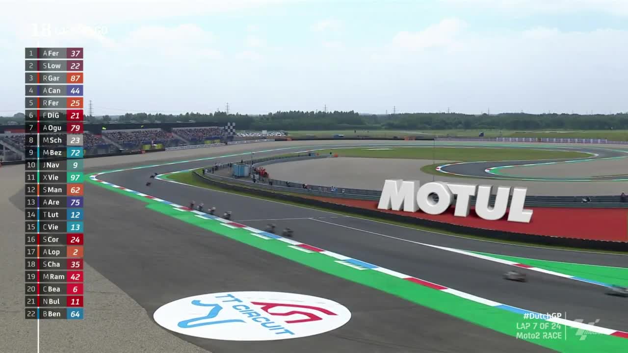 MotoGP世界摩托锦标赛  荷兰大奖赛 Moto2正赛