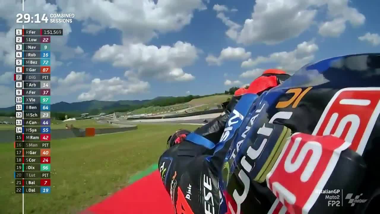 意大利大奖赛 Moto2第二次练习赛