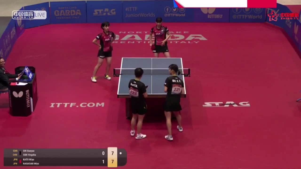 石洵瑶 / 孙颖莎 CHN vs 加藤美优 / 长崎美柚 JPN