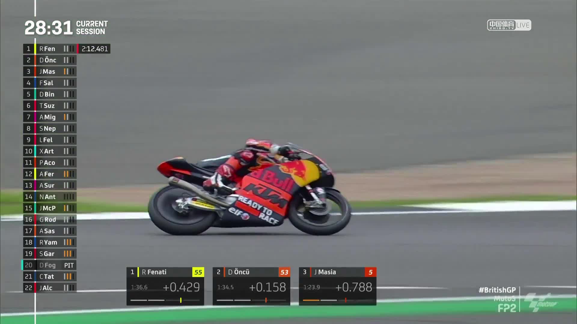 英国大奖赛 Moto3第二次练习赛