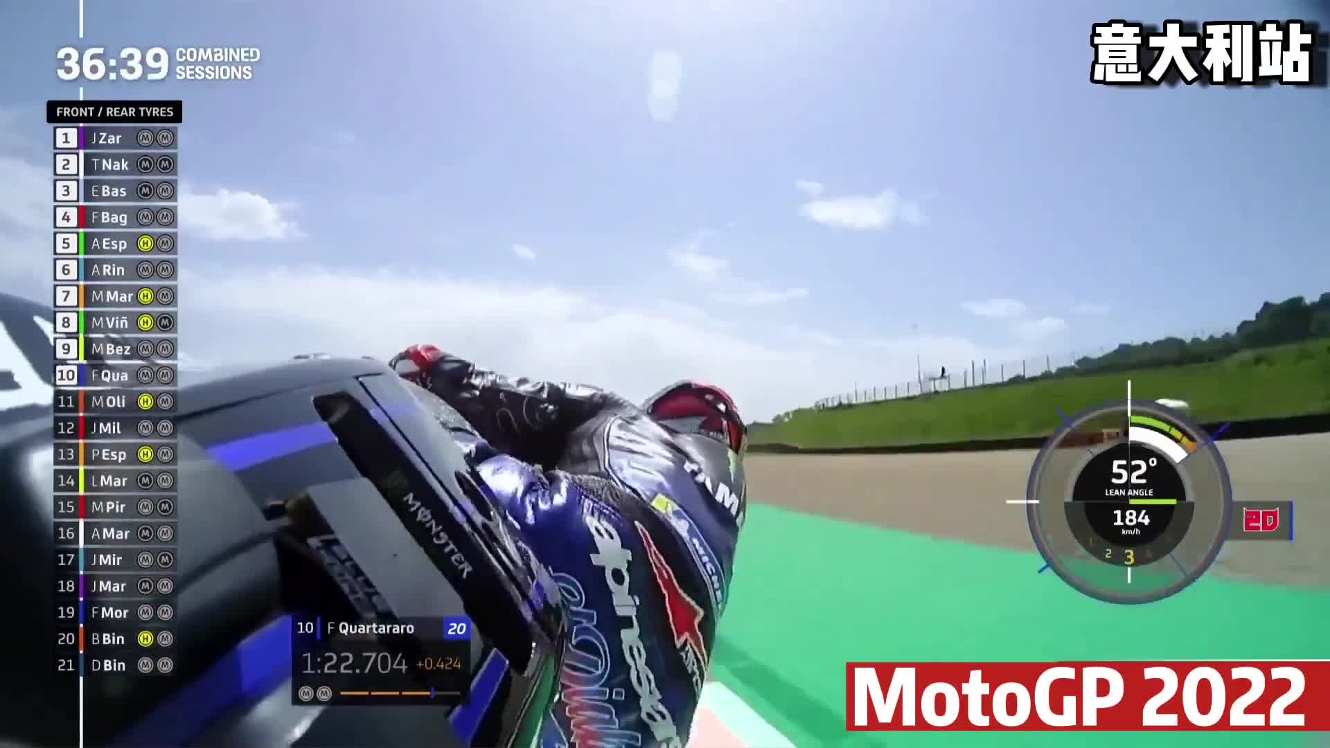 MotoGP意大利站：被诅咒的穆杰罗 杜卡迪主场大获全胜