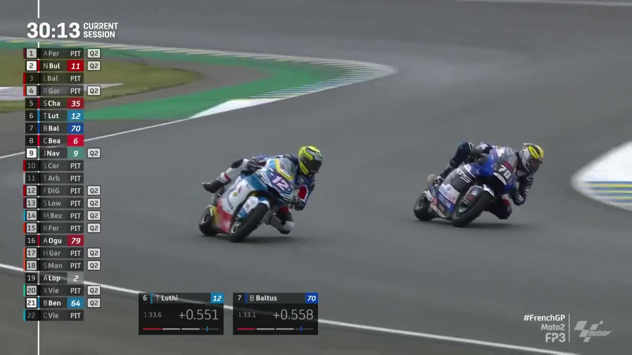 MotoGP世界摩托锦标赛 法国大奖赛 Moto2第三次练习赛（多视角）