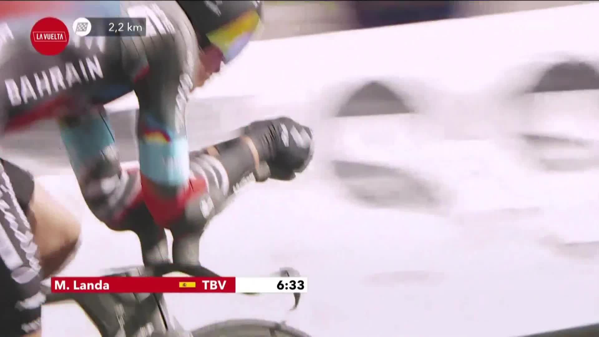 2021环西 | 首场计时赛 亚当-耶茨率先坐上热坐