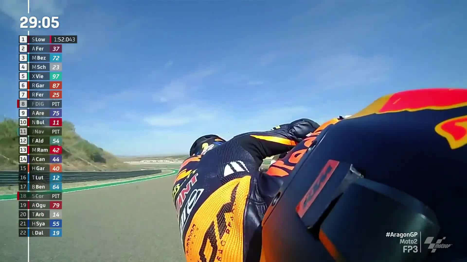 MotoGP世界摩托锦标赛 阿拉贡大奖赛 Moto2第三次练习赛