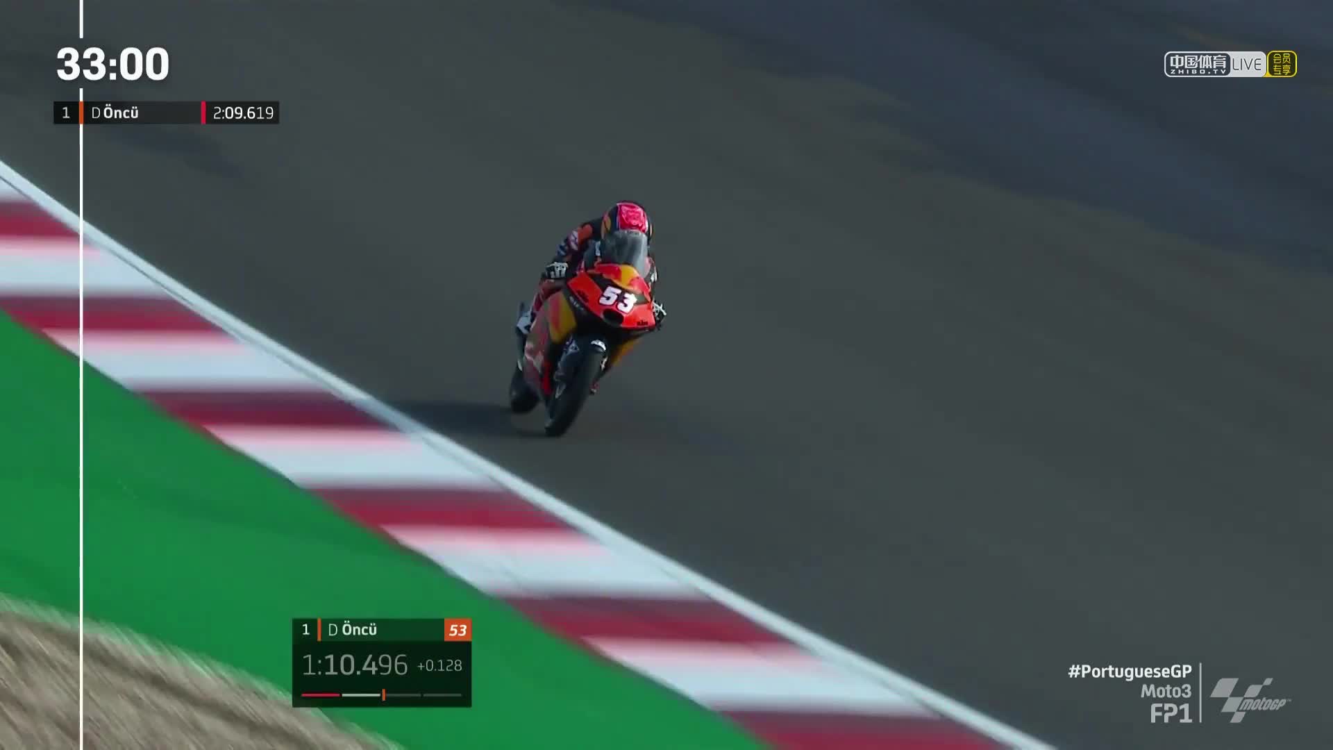 葡萄牙大奖赛 Moto3第一次练习赛（英文原声）