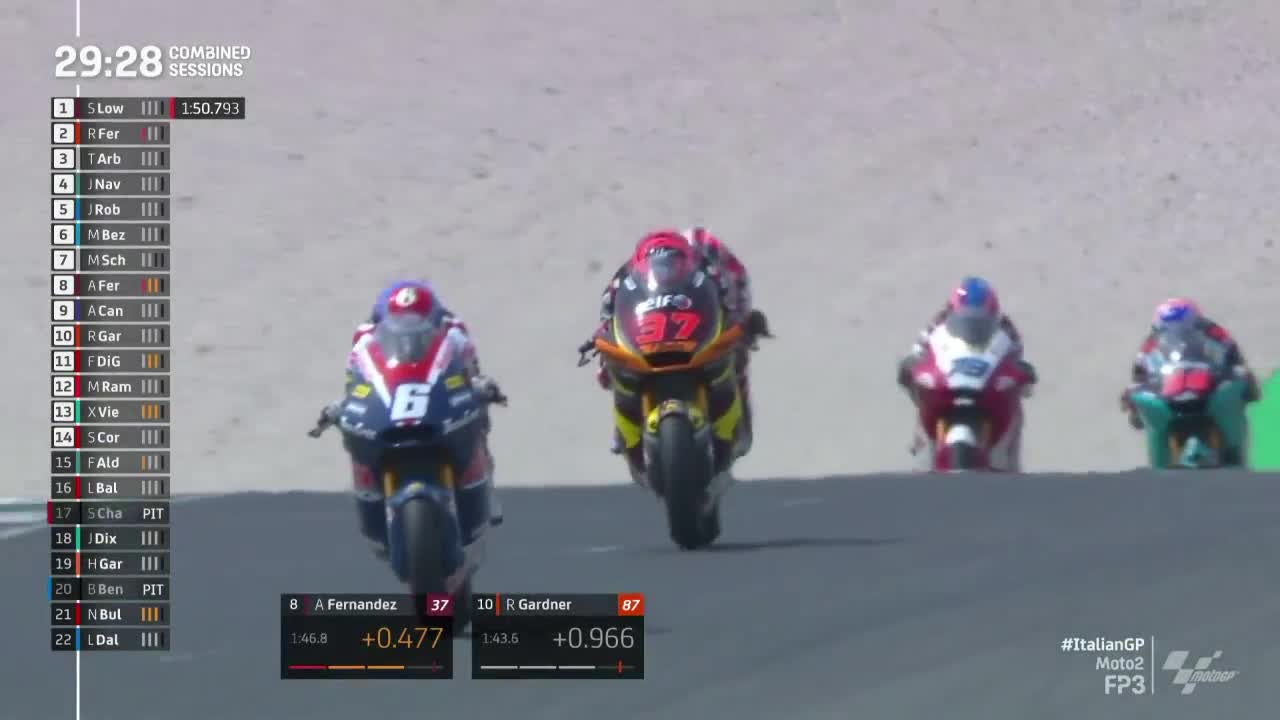 意大利大奖赛 Moto2第三次练习赛（多视角）