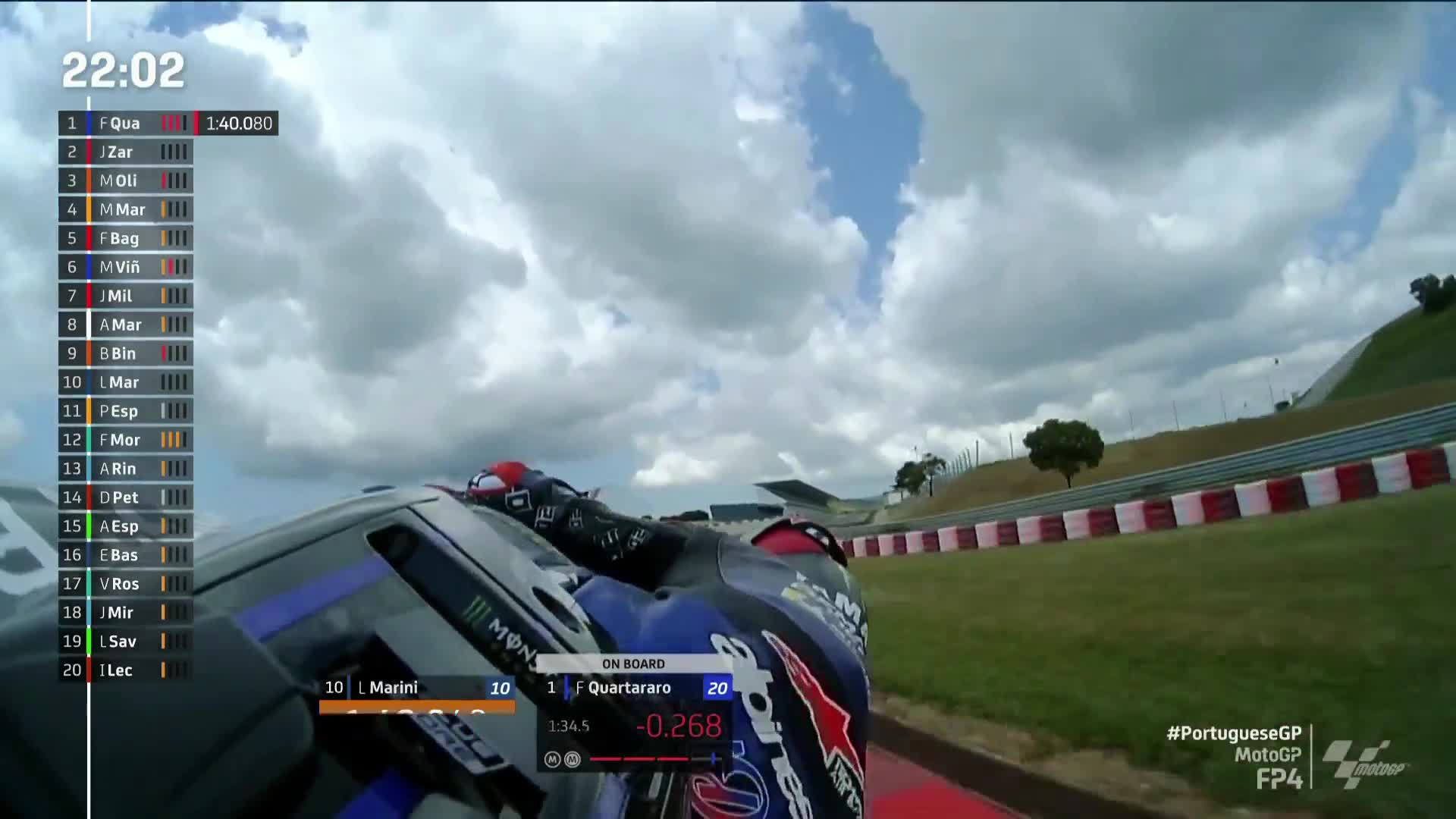 MotoGP世界摩托锦标赛 葡萄牙大奖赛 MotoGP第四次练习赛（英文）