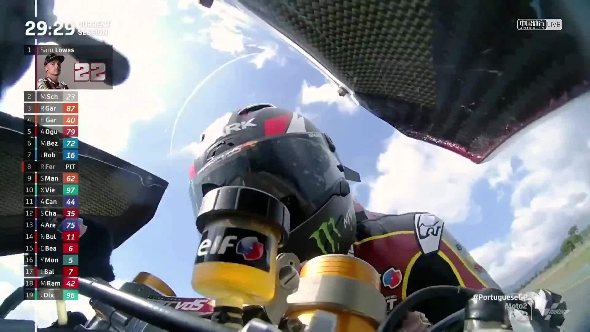 葡萄牙大奖赛 Moto2第二次练习赛