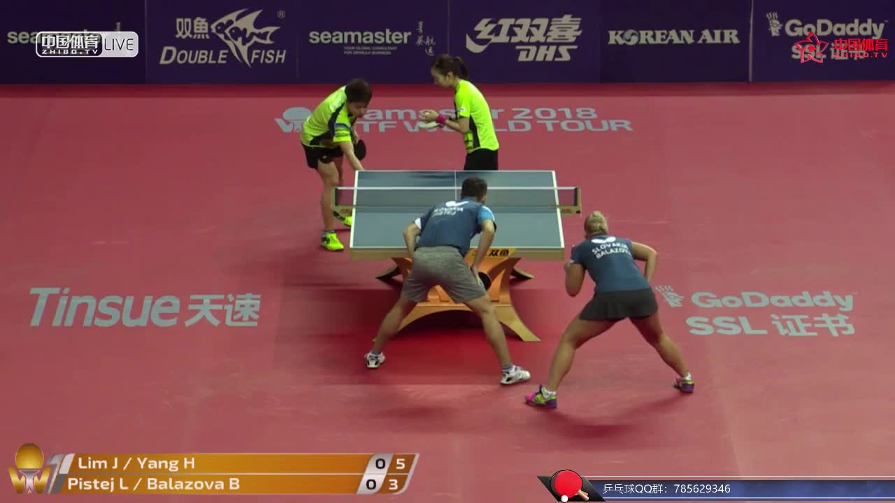 林钟勋/梁夏银 KOR vs 皮斯特耶/巴拉佐娃 SVK 混双1/4决赛 ITTF世界巡回赛总决赛