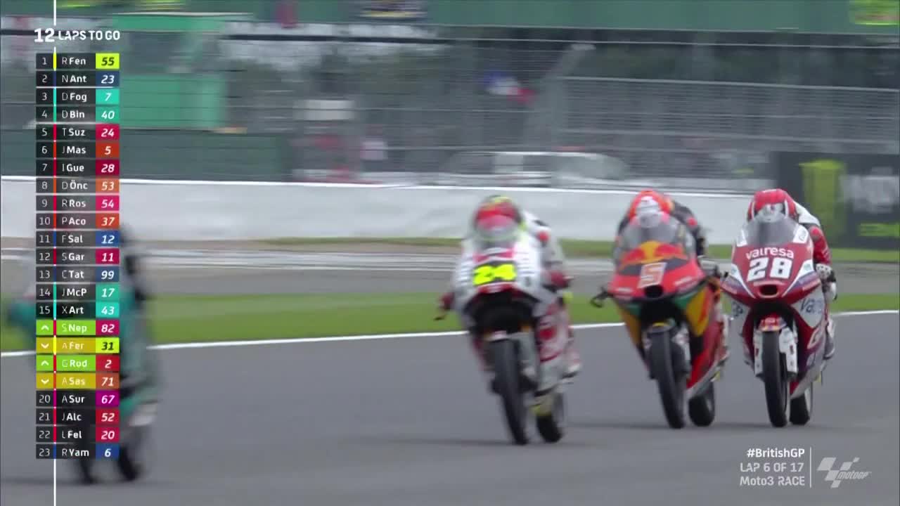 MotoGP世界摩托锦标赛 英国大奖赛 Moto3 正赛