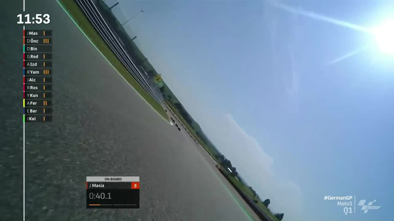 德国大奖赛 Moto3排位赛1（多视角）