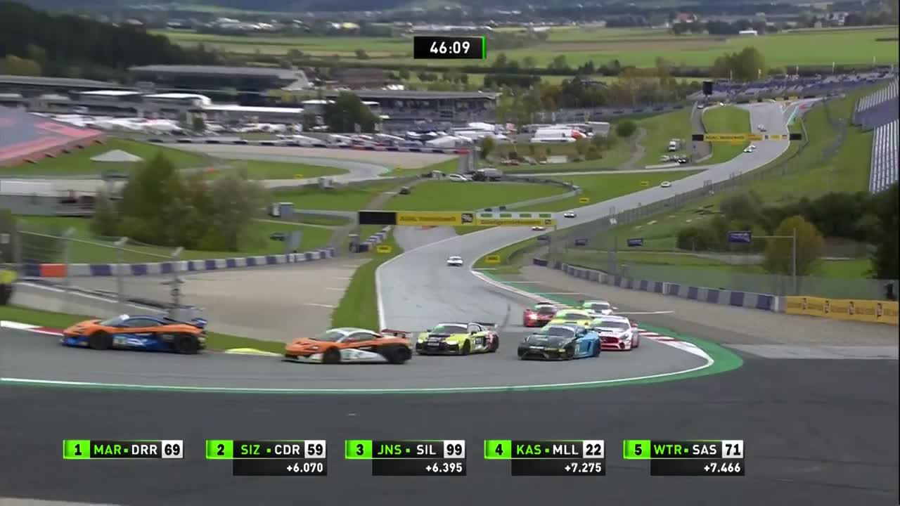 德国GT4锦标赛奥地利红牛环站首回合集锦 69号赛车全场冠军