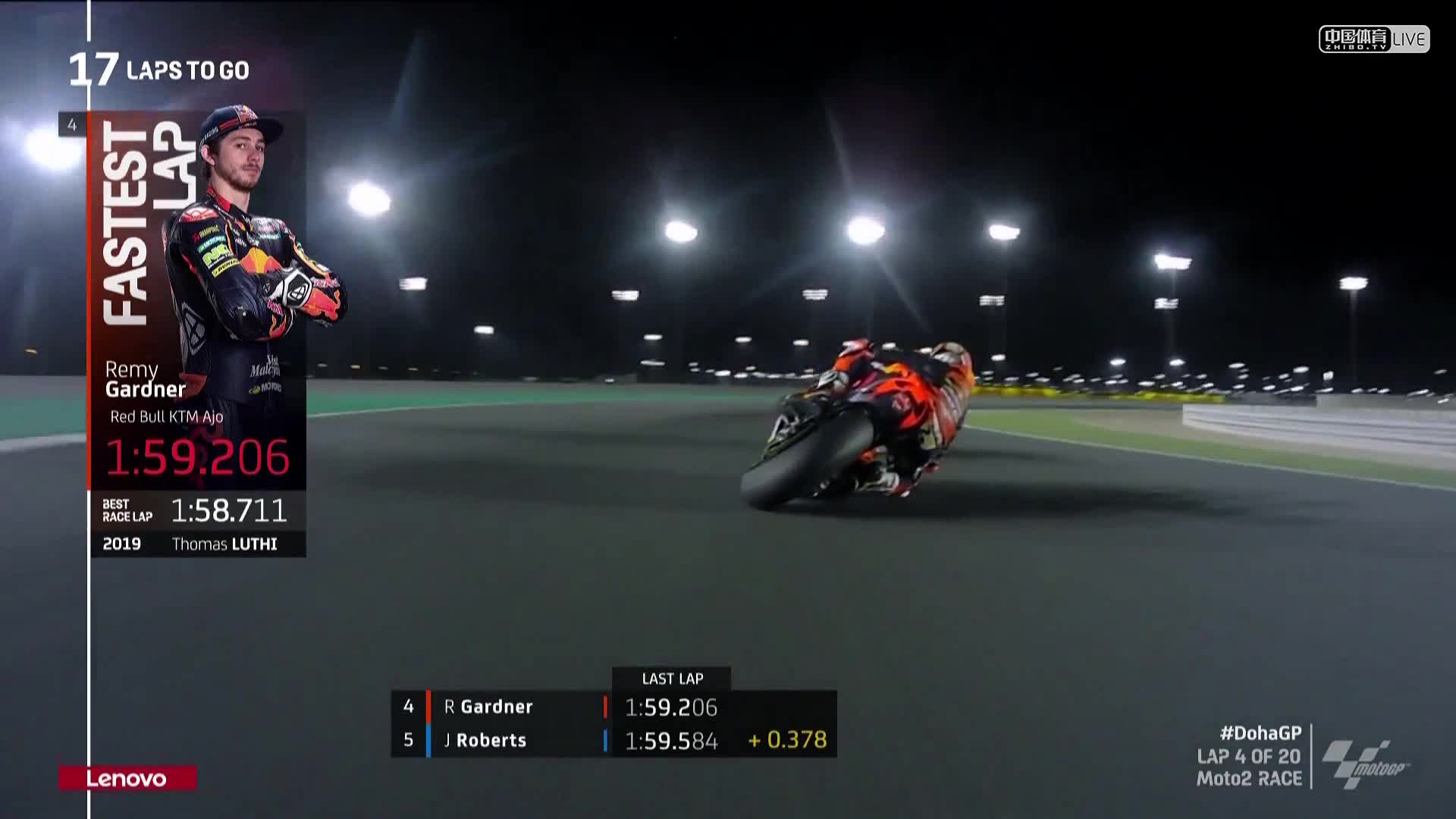 多哈大奖赛 Moto2决赛（多视角）