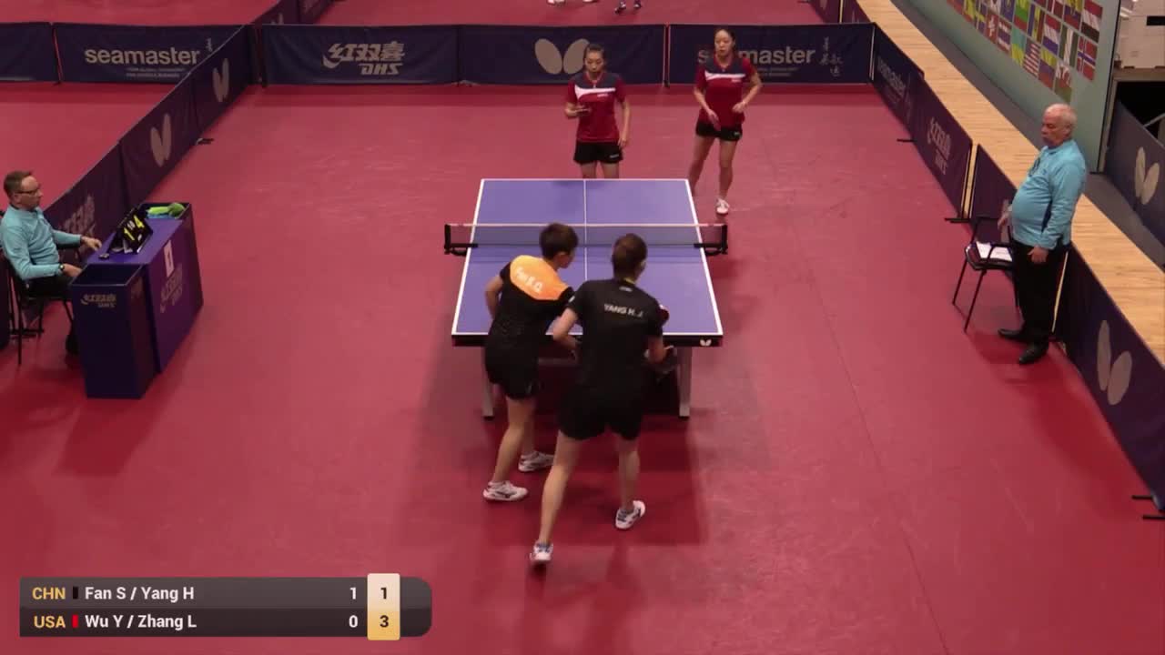 范思琦/杨蕙菁 CHN vs 吴玥/张安 USA 2019葡萄牙挑战赛  女双1/8决赛