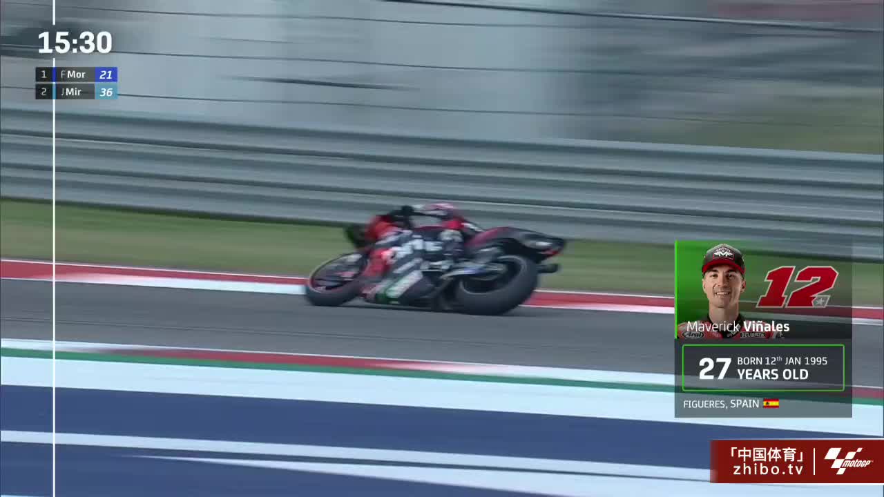 MotoGP美国大奖赛MotoGP热身赛（现场声）