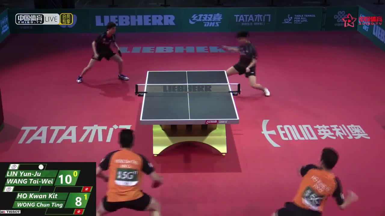 林昀儒/王泰崴 TPE vs 何钧杰/黄镇廷 HKG 2019世乒赛 男双1/8决赛