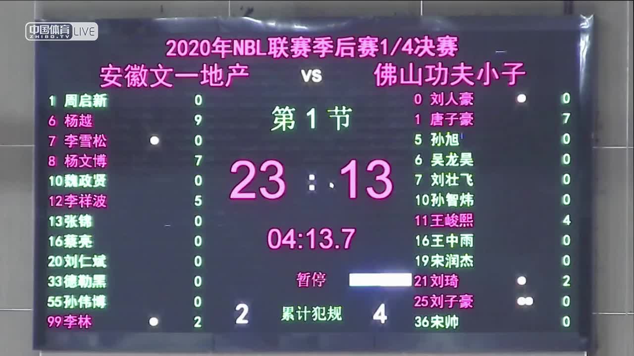 2020年全国男子篮球联赛（NBL） 1/4决赛下半区  安徽文一 vs 佛山功夫小子