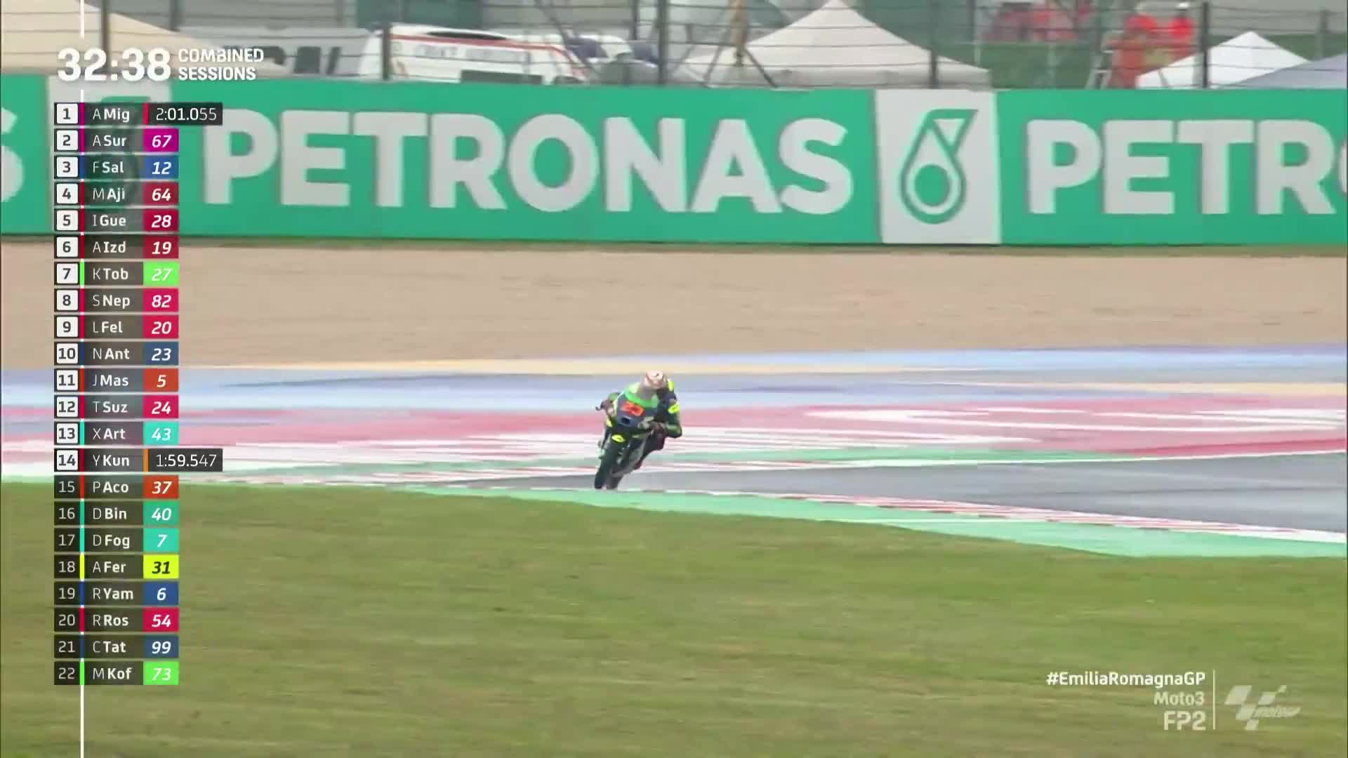 艾米利亚-罗马涅大奖赛 Moto3第二次练习赛( 英文原声)