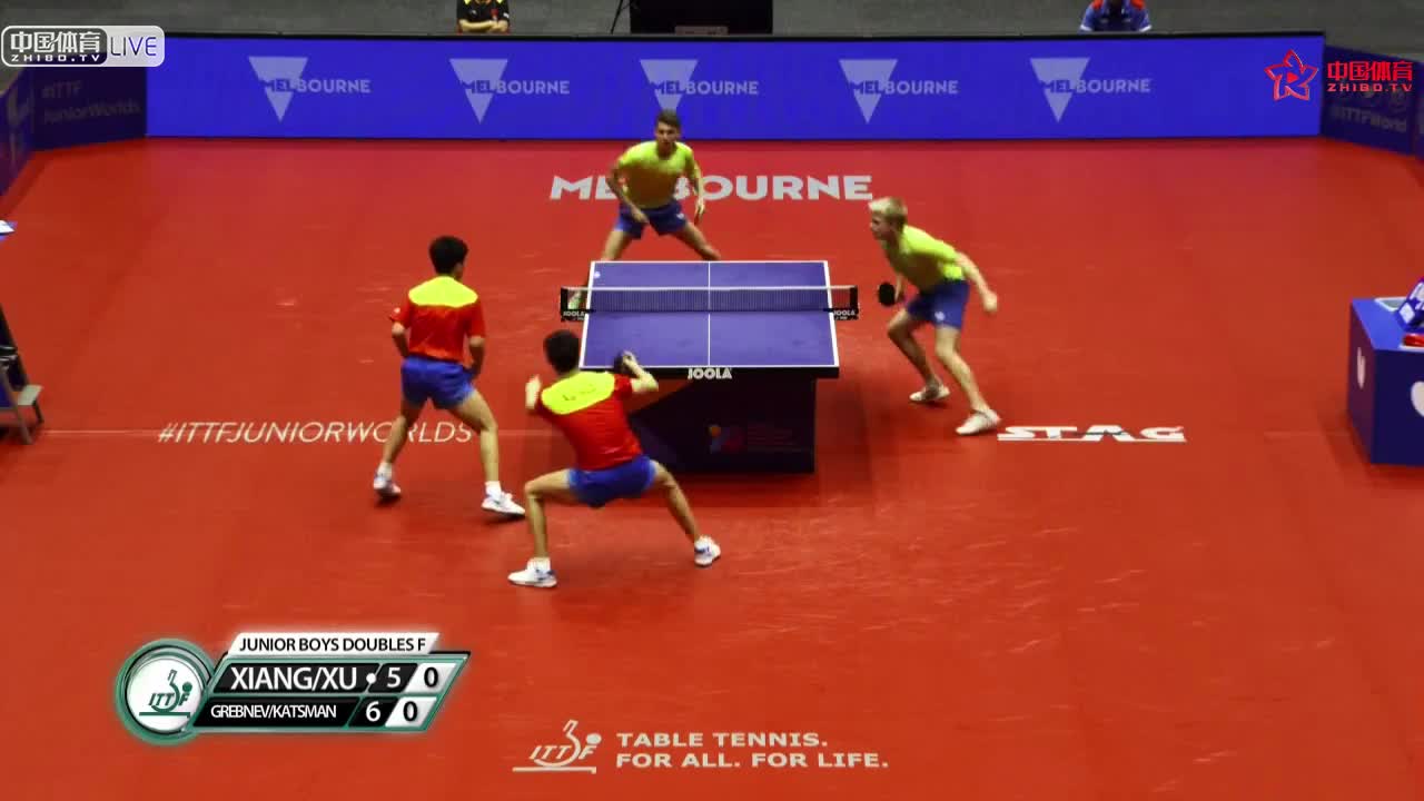 向鹏/徐海东 CHN vs 格雷布涅夫/凯特曼 RUS 2018世界乒乓球青年锦标赛男双决赛