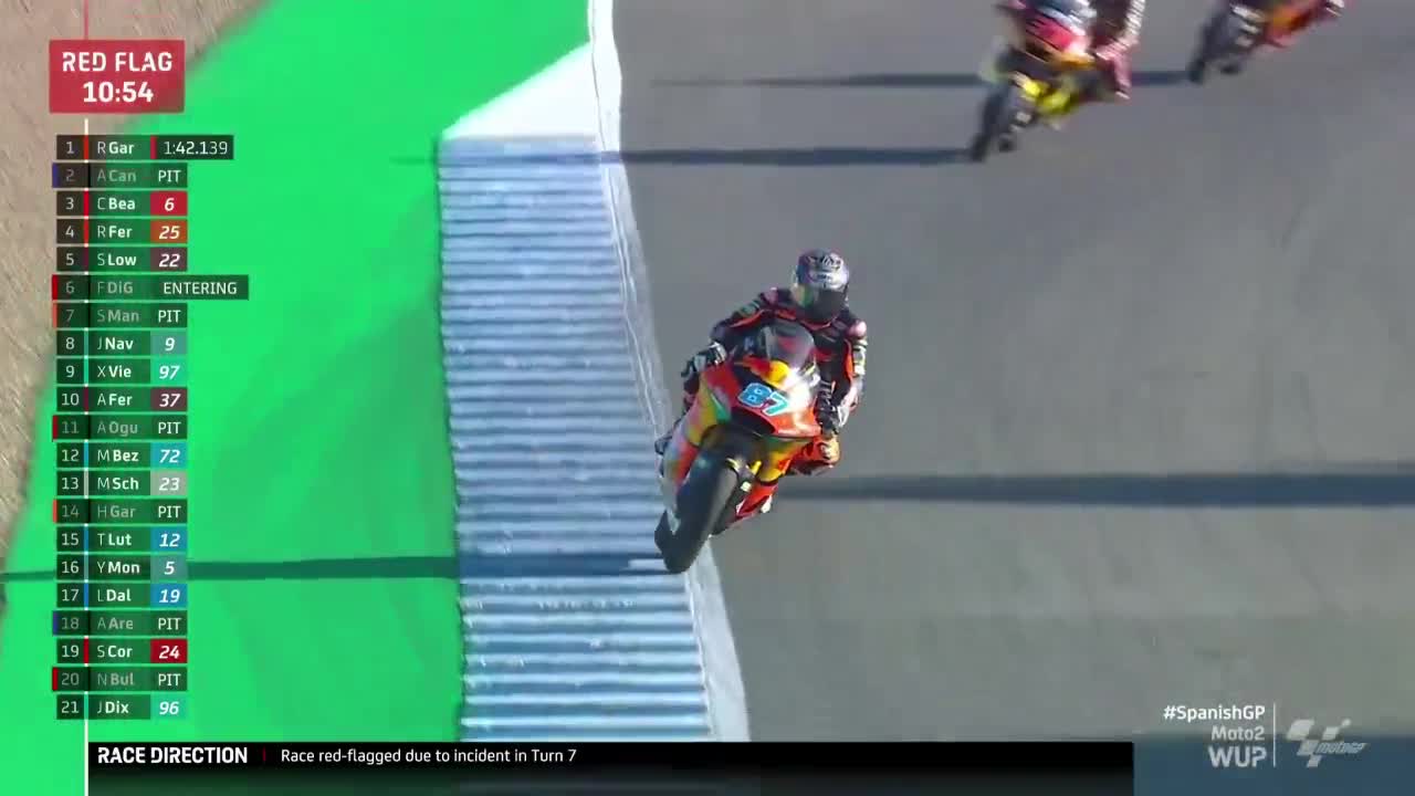 西班牙大奖赛 Moto2热身赛