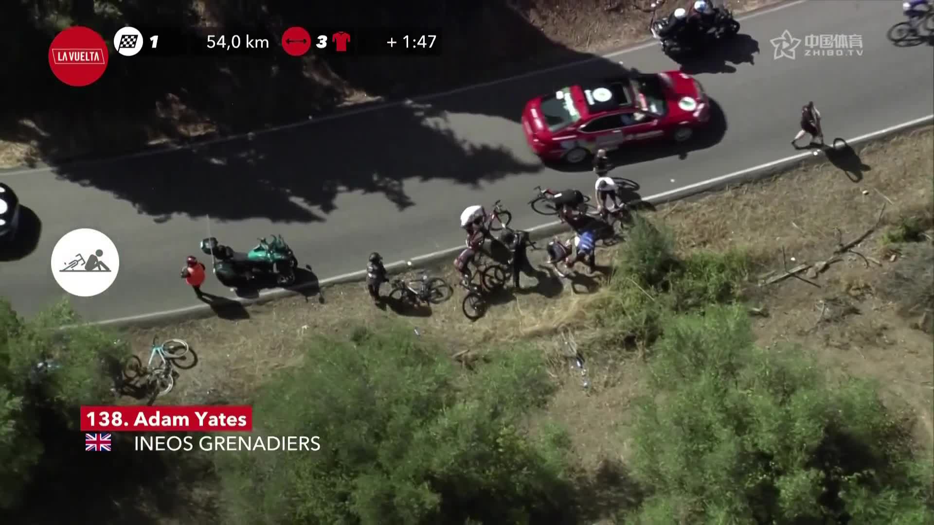 2021环西S12 | 又一次摔车！多支总成绩车队受影响 罗格利奇卷入其中